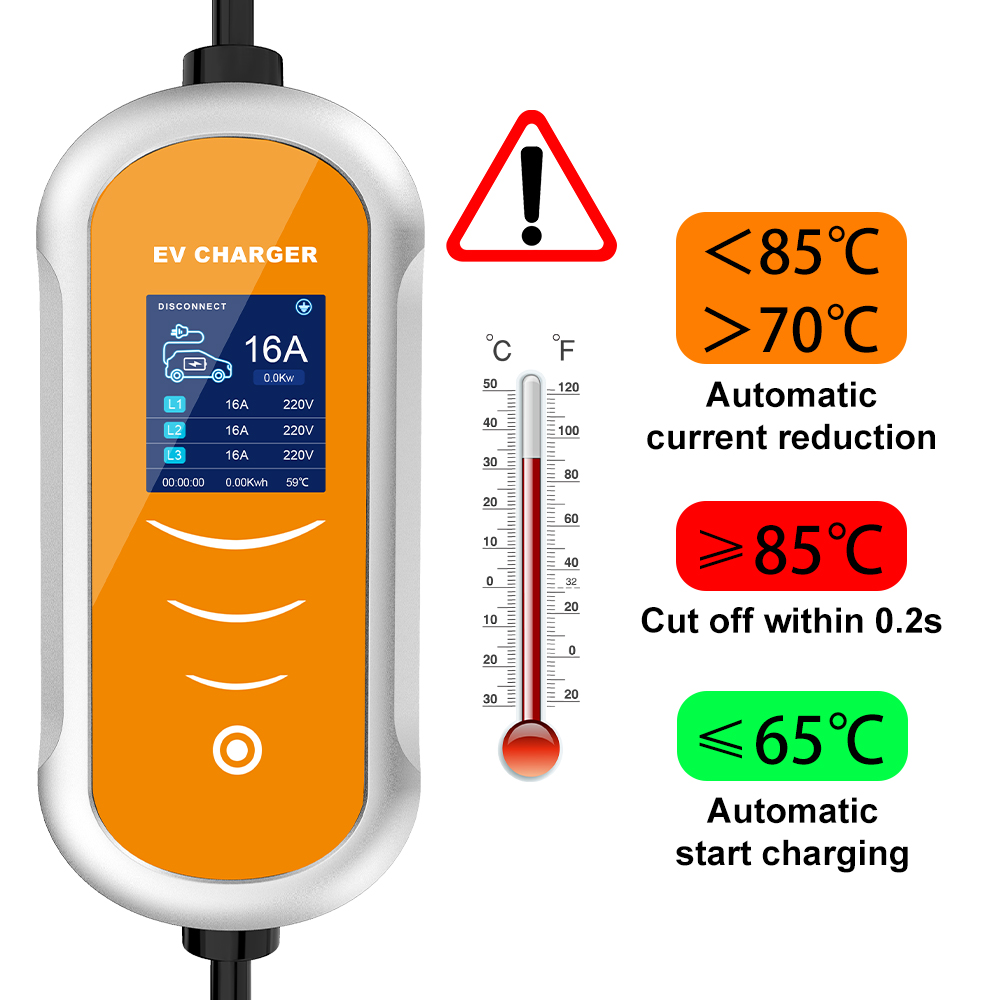IPENGEN شاحن EV 16A 11KW نوع 2 - مراجعة Type 2 Portable Ev Charger 11Kw Cee وسعره