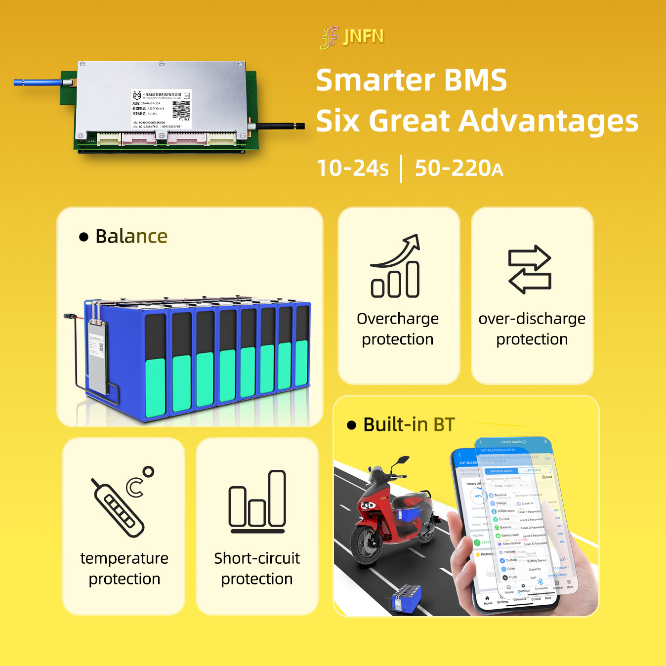 لوحة حماية بطارية الليثيوم الذ - مراجعة Smart Bms 24S 200A Bluetooth Lifepo4 وسعره