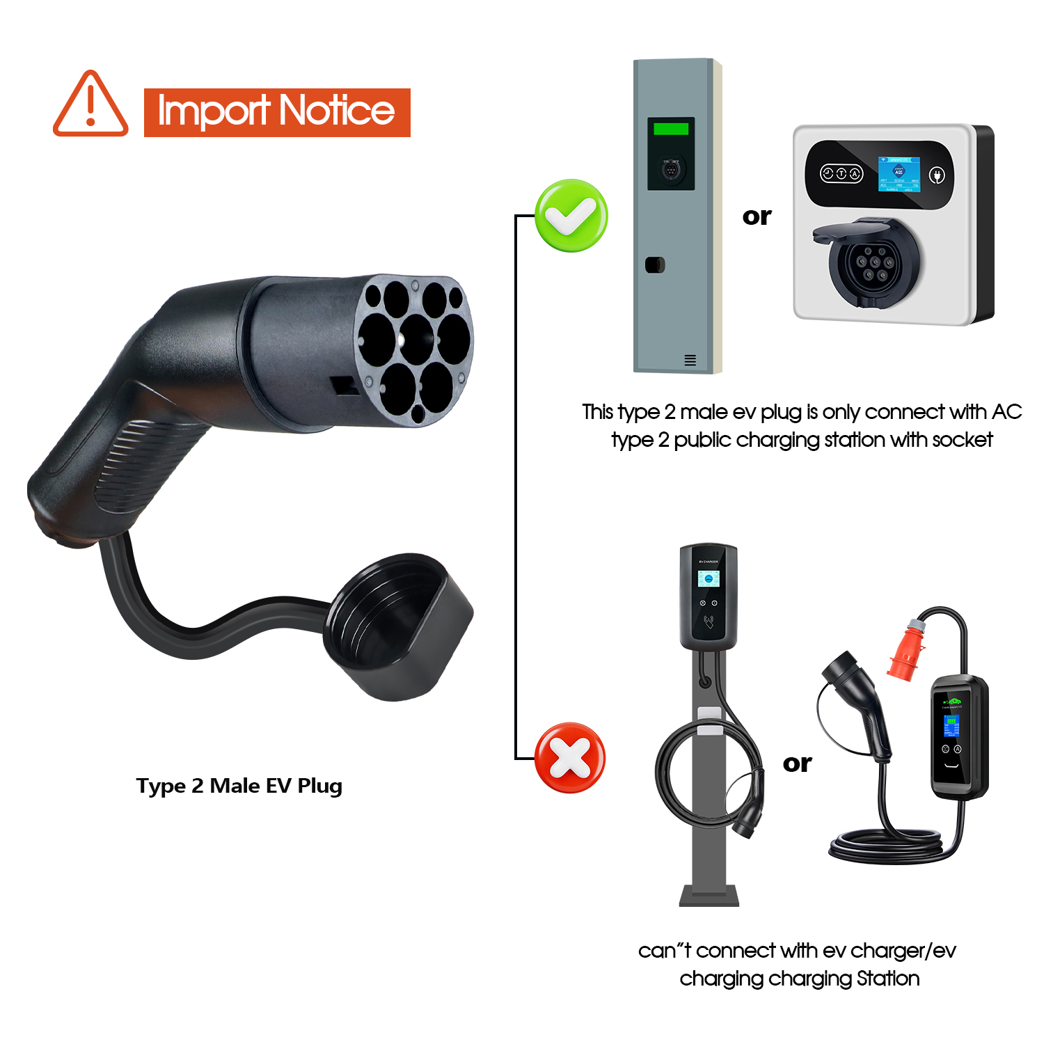 Kolanky Type2 EVS ذكر شاحن سيا - مراجعة Ev Charger Type 2 22Kw 32A 3 Phase وسعره