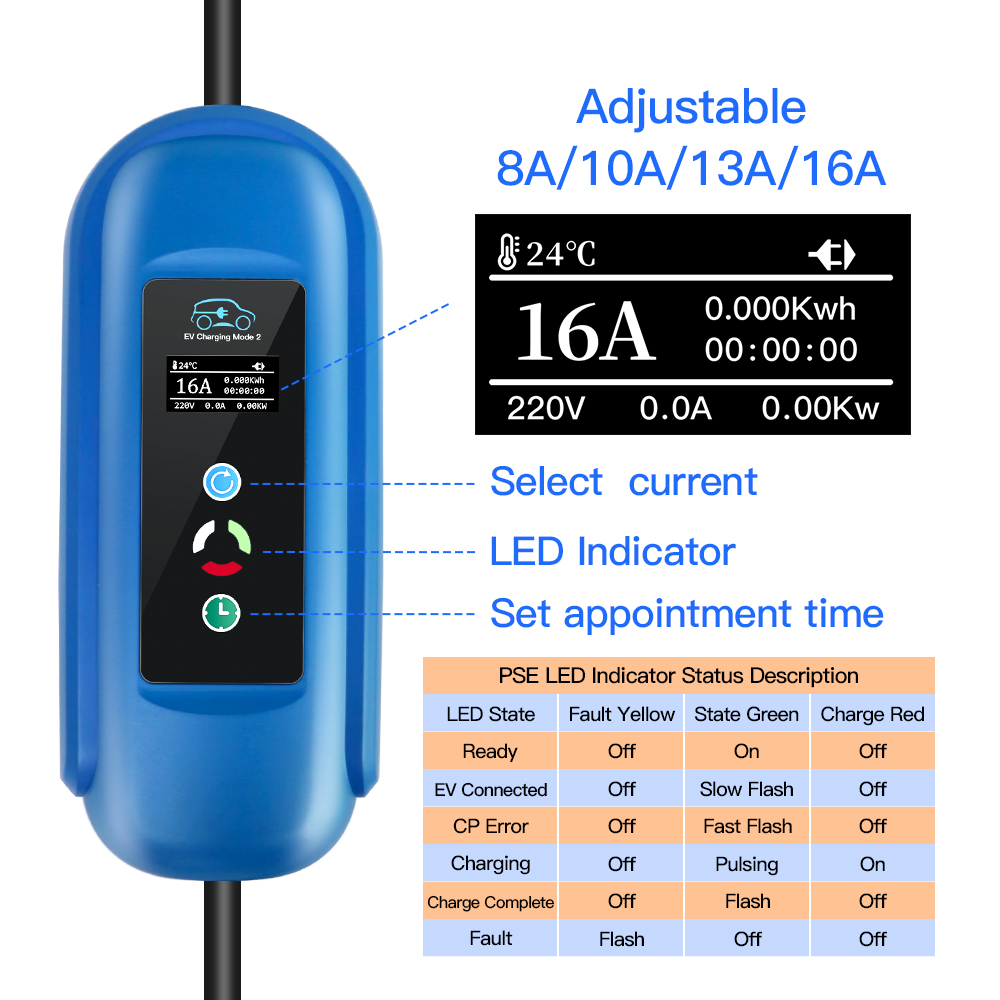 شاحن سيارة كهربائي من كولانكي  - مراجعة Type 2 Portable Ev Charger 11Kw Cee وسعره