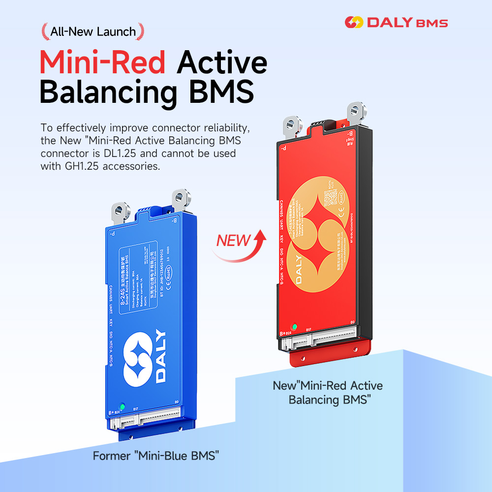 Daly 100 BMS Active Balancer 1 - مراجعة Smart Bms 24S 200A Bluetooth Lifepo4 وسعره